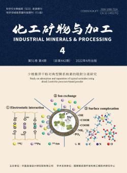 化工矿物与加工期刊